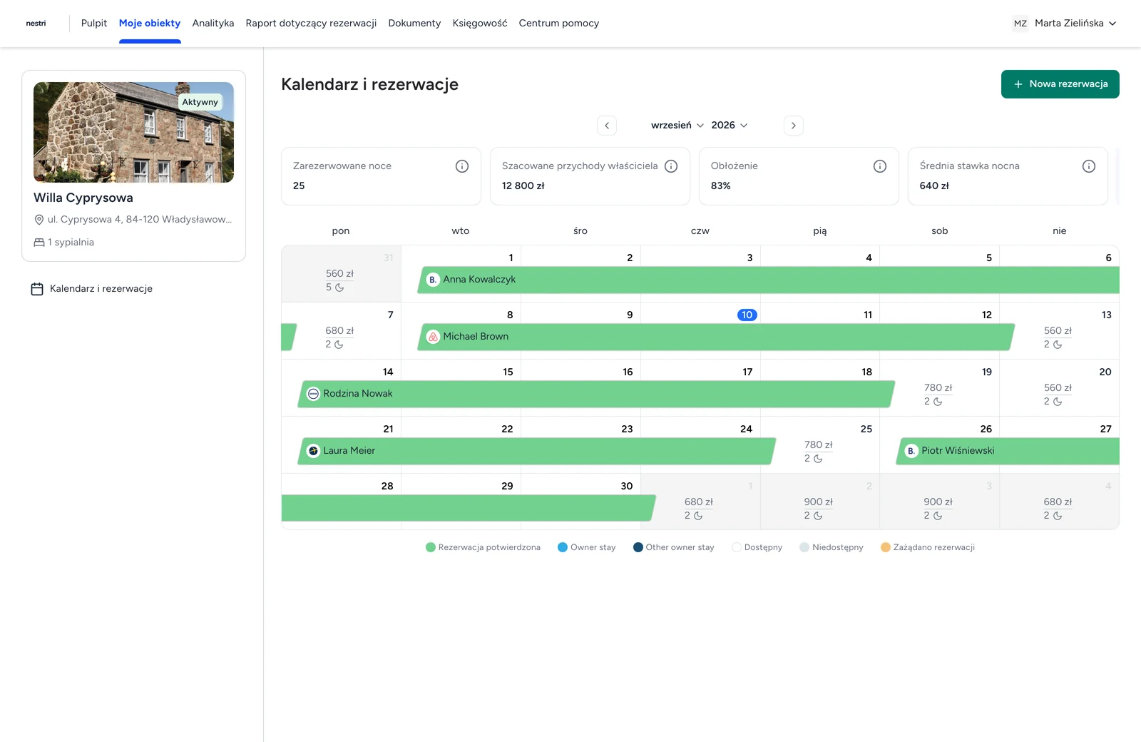 Owner Panel calendar with reservations from several booking channels